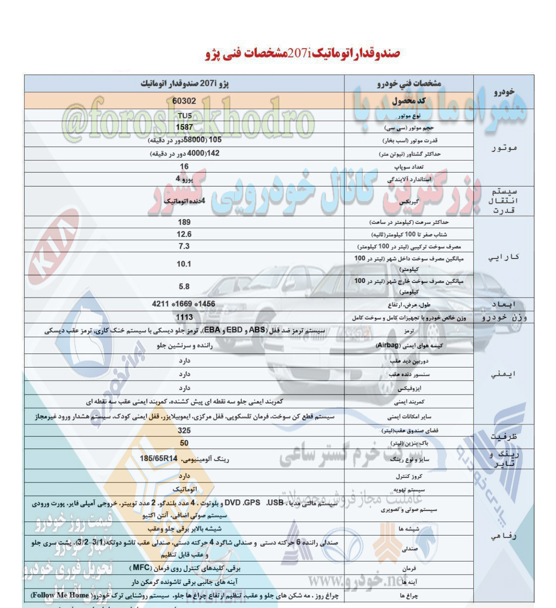 کاتالوگ پژو 207 صندوقدار